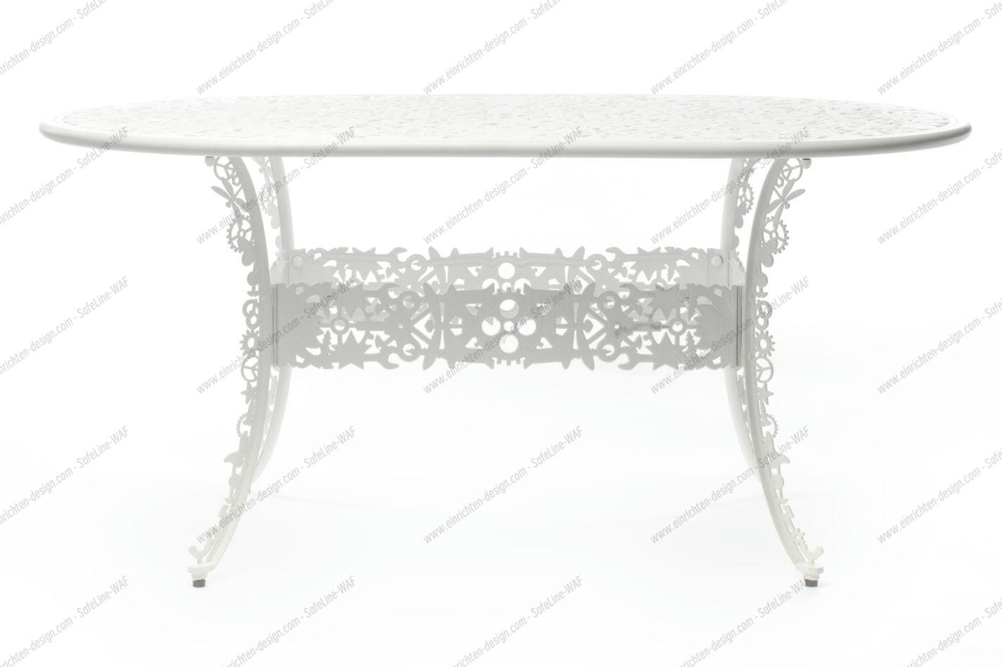  Industry Oval table Dining table Seletti