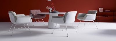 Alvo series