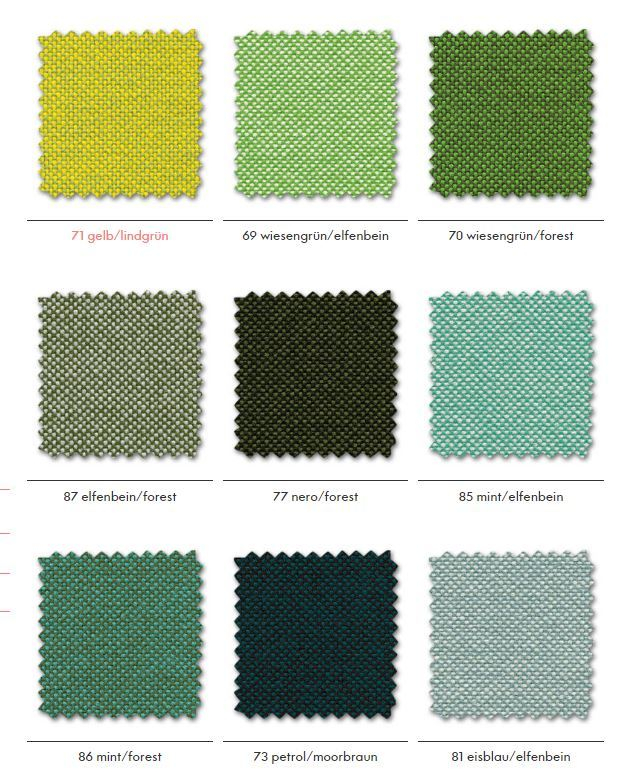 Hopsak fabric pattern chart Vitra