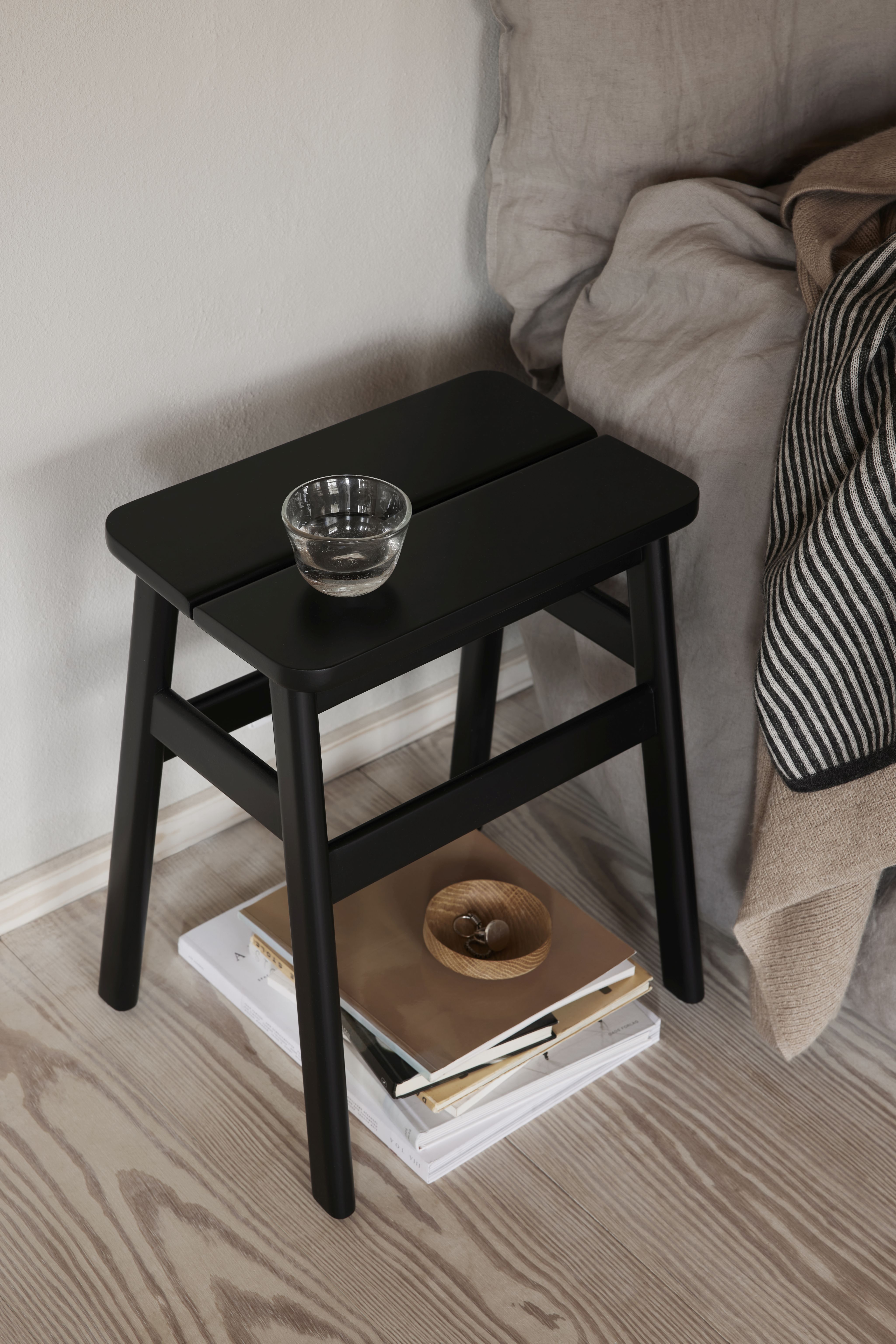Angle Standard Stool Form & Refine