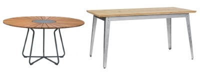 Dining tables