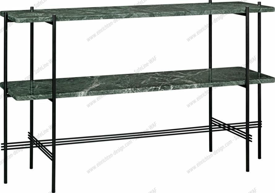 TS Console Gubi 
