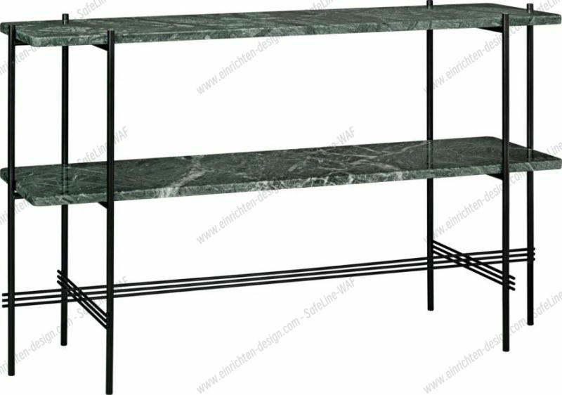 TS Console Gubi 