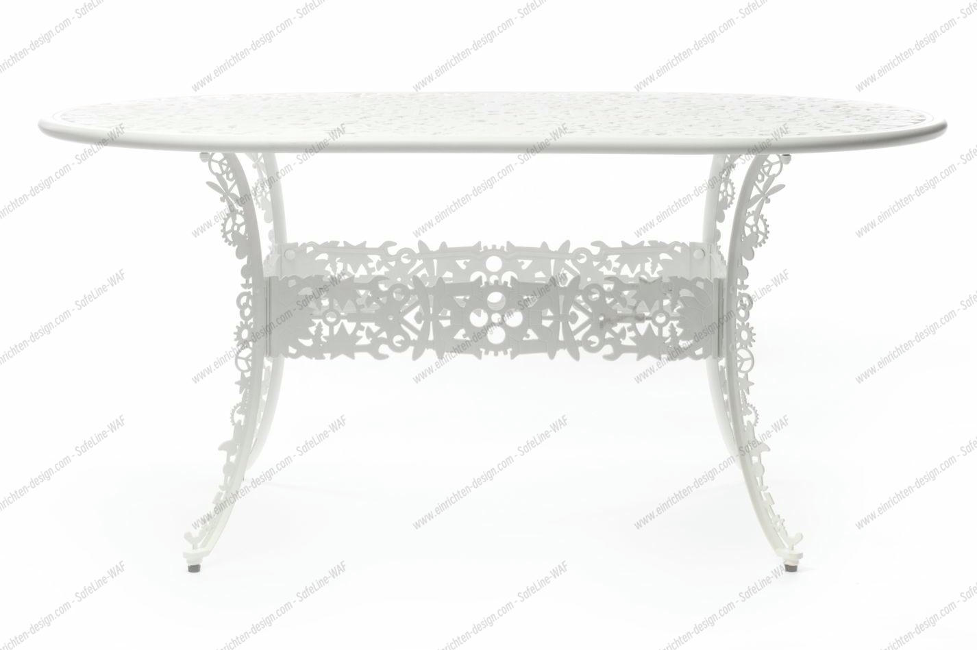  Industry Oval table Dining table Seletti