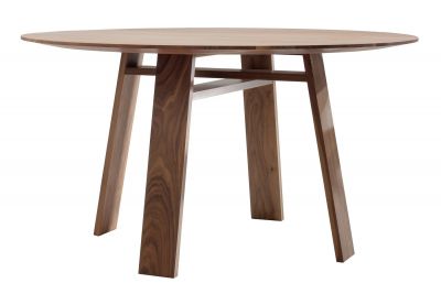 BONDT table round period
