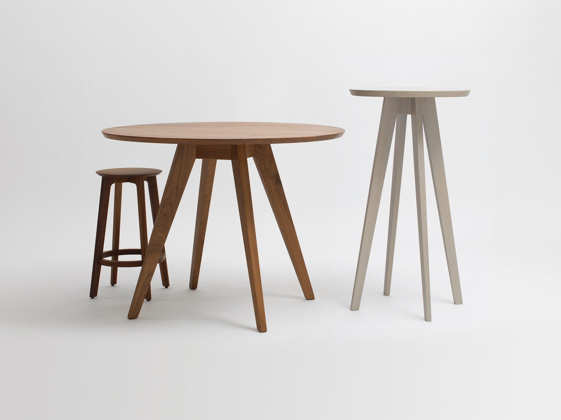 CENA High high table round period